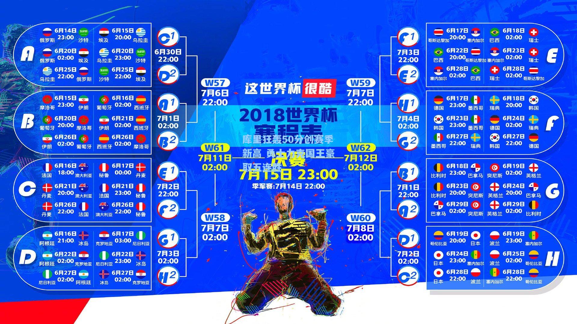库里狂轰50分创赛季新高 勇士力克国王豪取五连胜