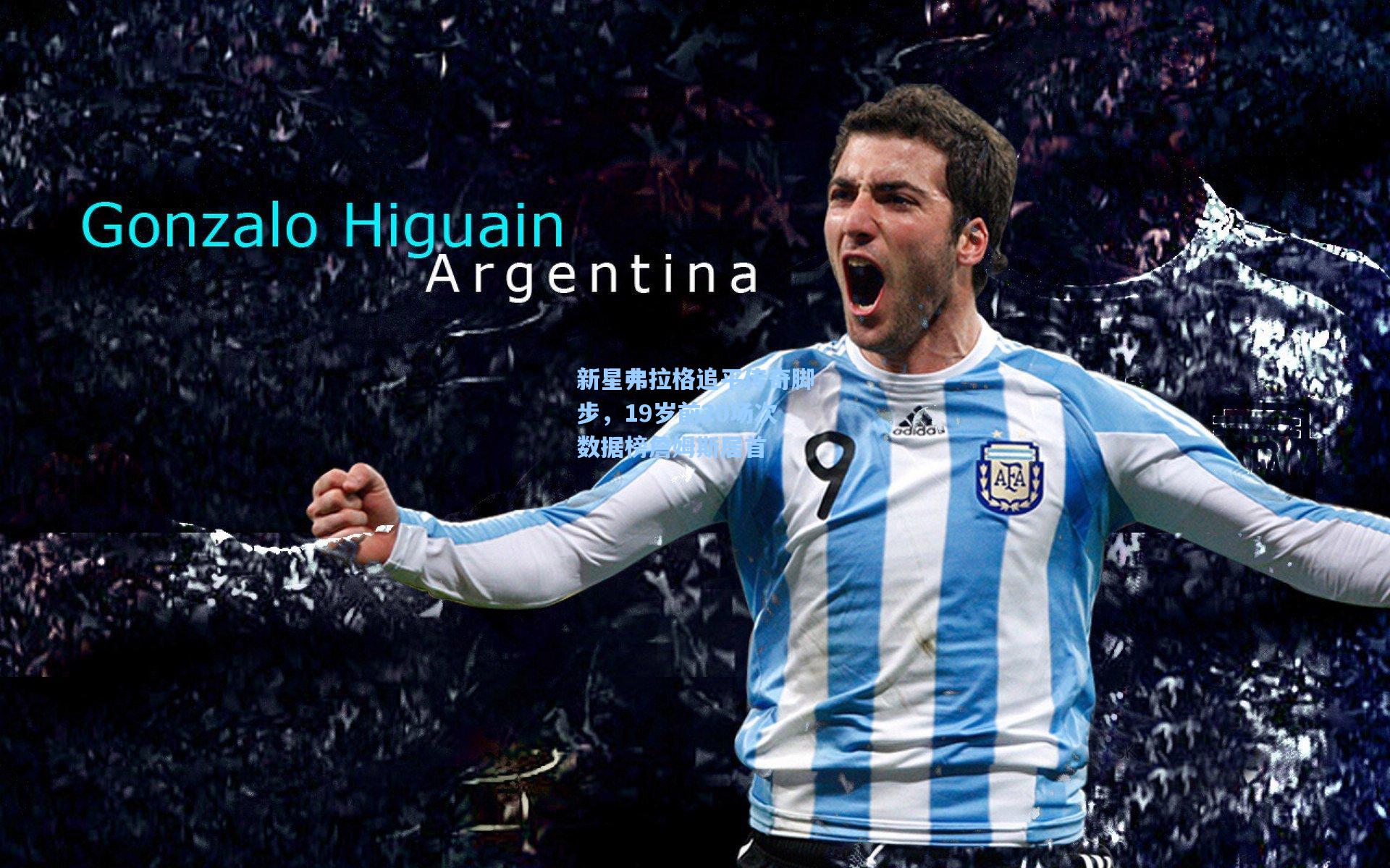 新星弗拉格追平传奇脚步，19岁前20场次数据榜詹姆斯居首